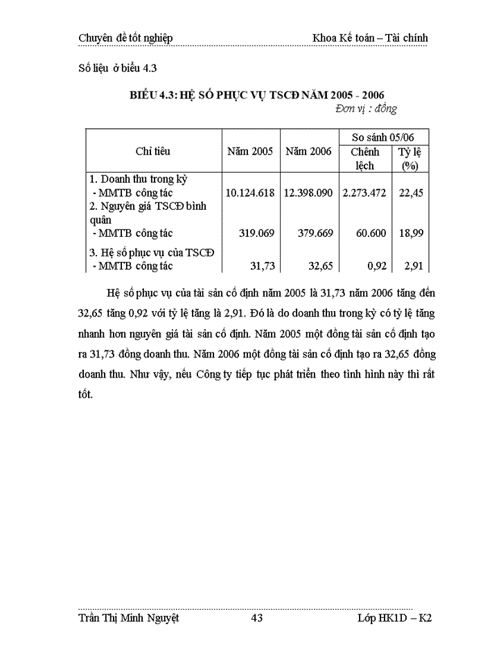 image for page Những lý luận chung về TSCĐ và các giải pháp nhằm nâng cao hiệu quả sử dụng TSCĐ của các doanh nghiệp trong nền kinh tế thị trường
