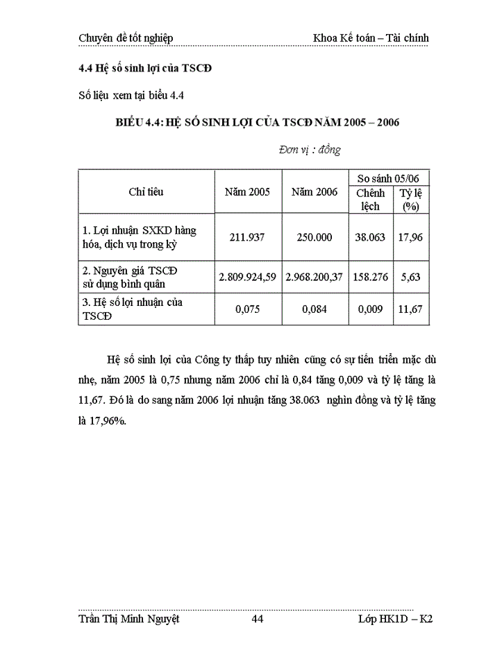image for page Những lý luận chung về TSCĐ và các giải pháp nhằm nâng cao hiệu quả sử dụng TSCĐ của các doanh nghiệp trong nền kinh tế thị trường
