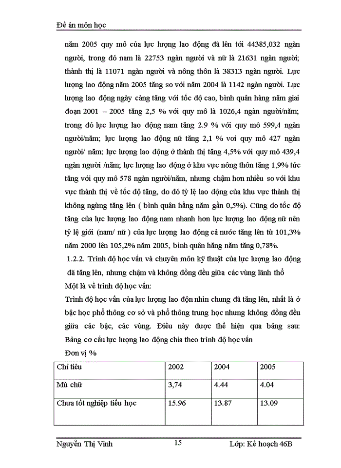 image for page Cơ sở lí luận về kế hoạch lao động - việc làm