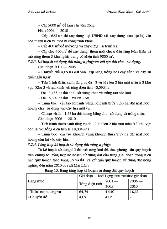 image for page Quy hoạch sử dụng đất xã Mai Lâm – huyện Đông Anh – Thành phố Hà Nội