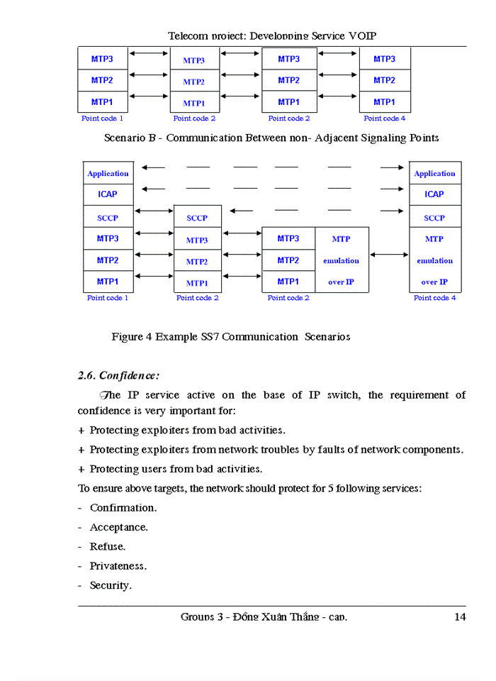 image for page Developping service voip in Viet Nam