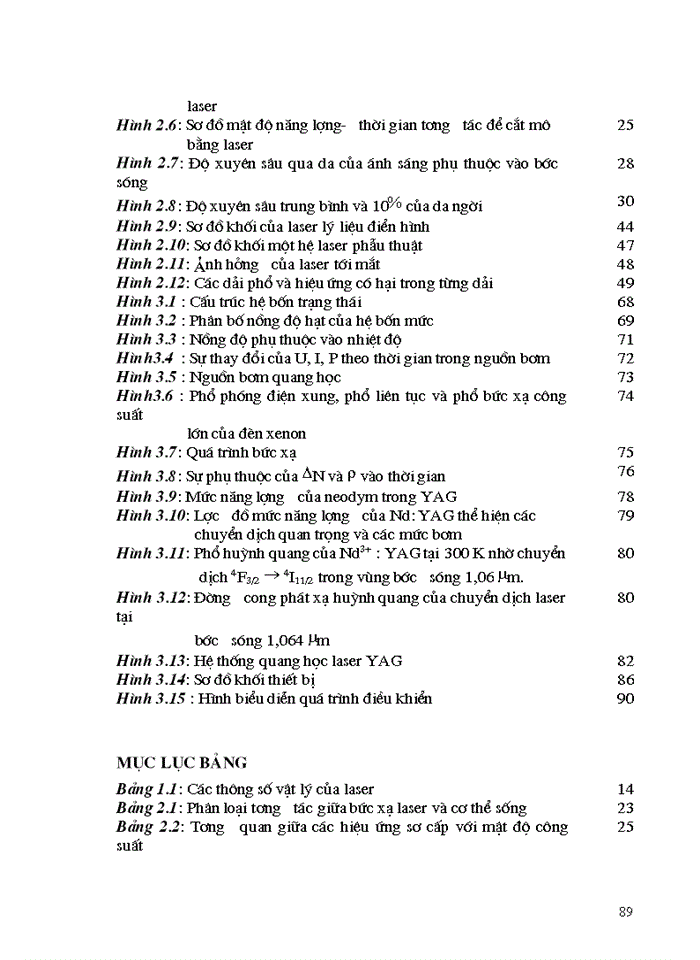 image for page Những ứng dụng của laser trong y tế