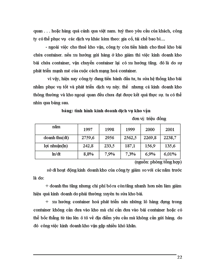image for page tình hình hoạt động kinh doanh dịch vụ giao nhận kho vận tại vietrans