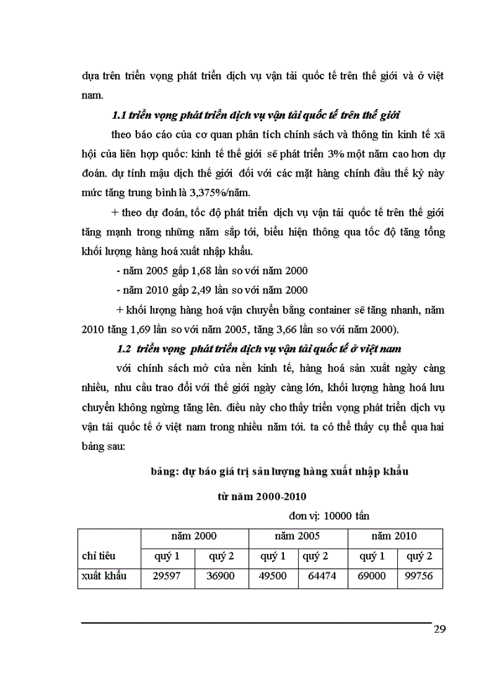 image for page tình hình hoạt động kinh doanh dịch vụ giao nhận kho vận tại vietrans