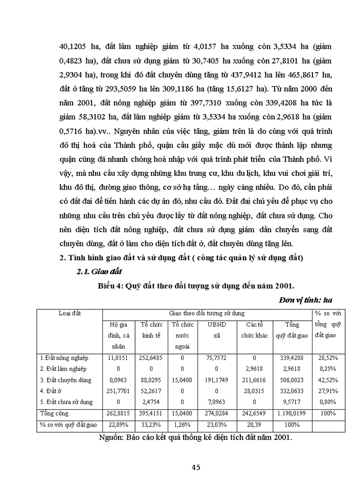 image for page Thực trạng và giải pháp hoàn thiện công tác đền bù thiệt hại GPMB ở quận cầu giấy- Thành phố Hà Nội qua dự án nâng cấp, cải tạo và xây dựng Học viện Quốc phòng