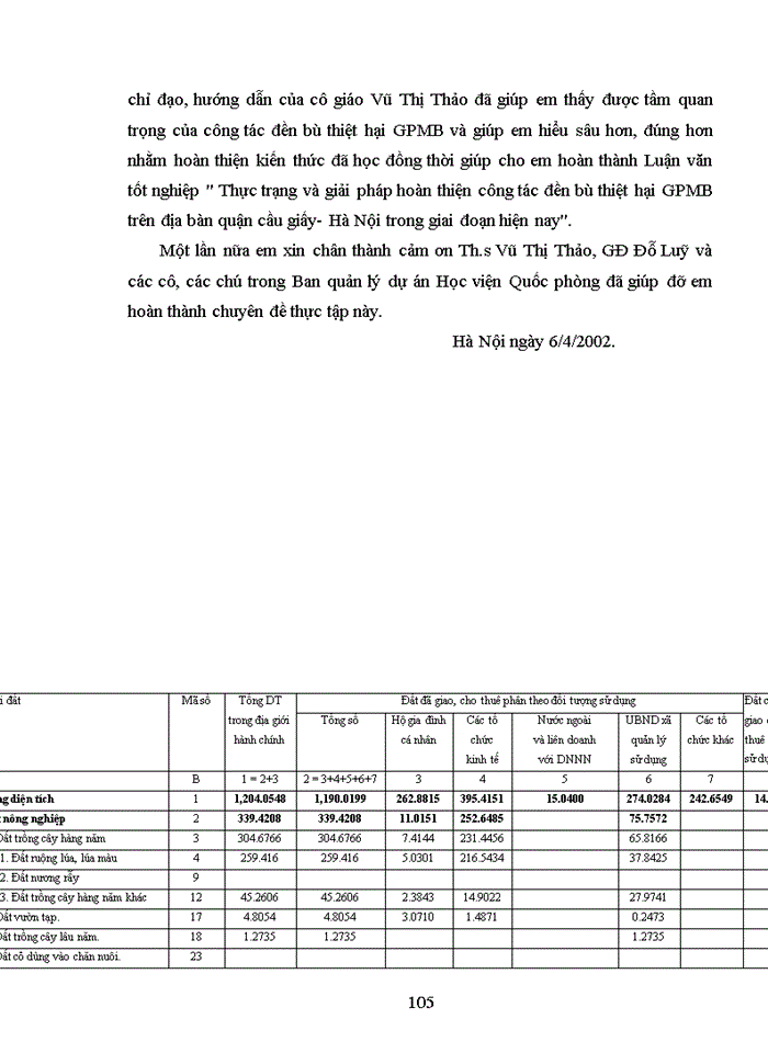 image for page Thực trạng và giải pháp hoàn thiện công tác đền bù thiệt hại GPMB ở quận cầu giấy- Thành phố Hà Nội qua dự án nâng cấp, cải tạo và xây dựng Học viện Quốc phòng