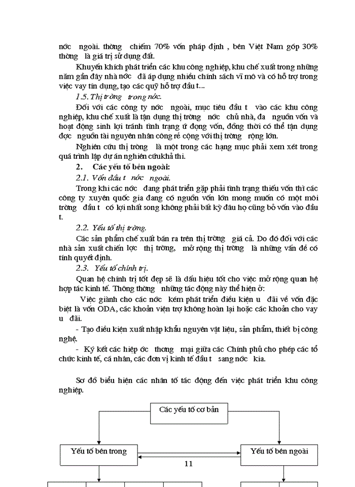 image for page Thực trạng phát triển khu công nghiệp, khu chế xuất ở Việt Nam