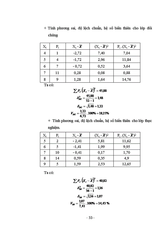 image for page Vận dụng phương pháp dạy học trực quan trong dạy học môn kĩ thuật công nghiệp lớp 11 phổ thông