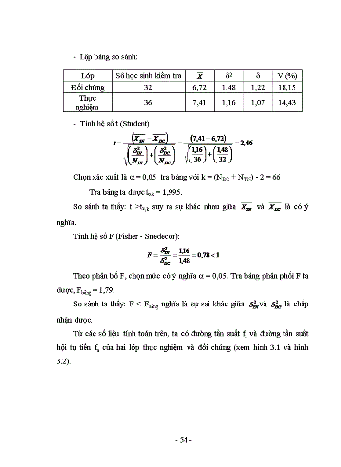 image for page Vận dụng phương pháp dạy học trực quan trong dạy học môn kĩ thuật công nghiệp lớp 11 phổ thông