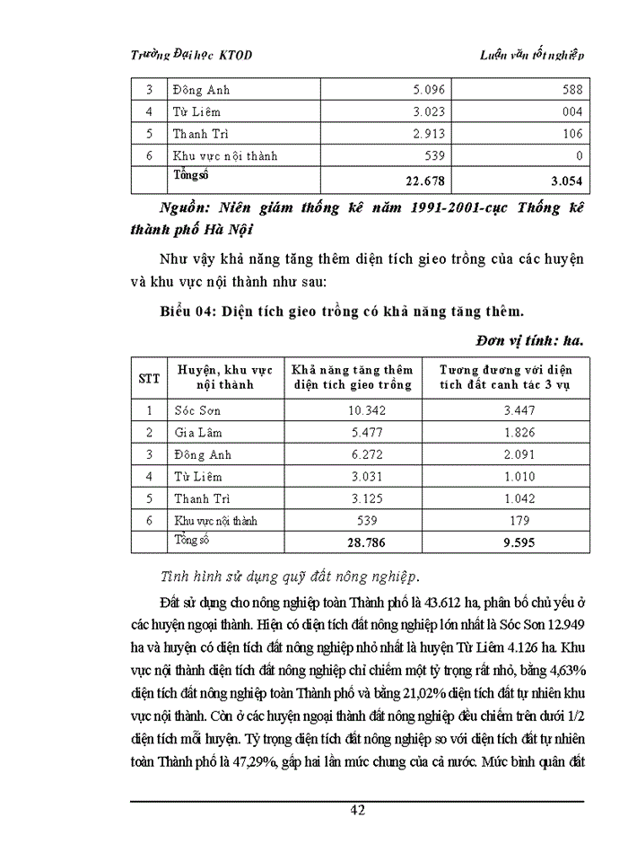 image for page Cơ sở khoa học của việc sử dụng đất