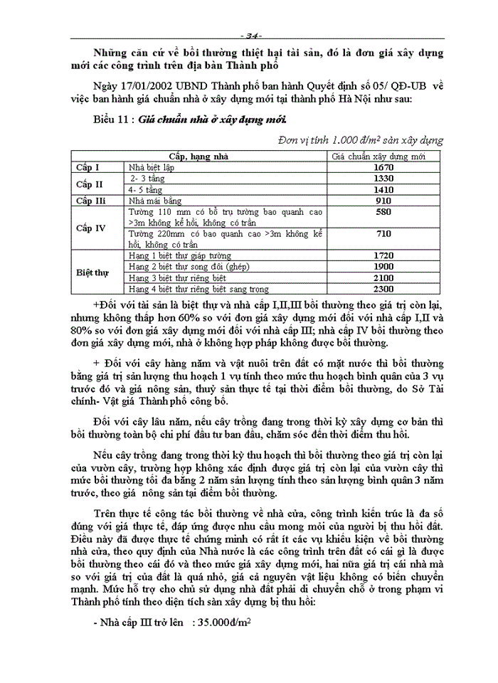 image for page Hoàn thiện chính sách bồi thường thiệt hại khi Nhà nước thu hồi đất trên địa bàn Thành phố Hà Nội