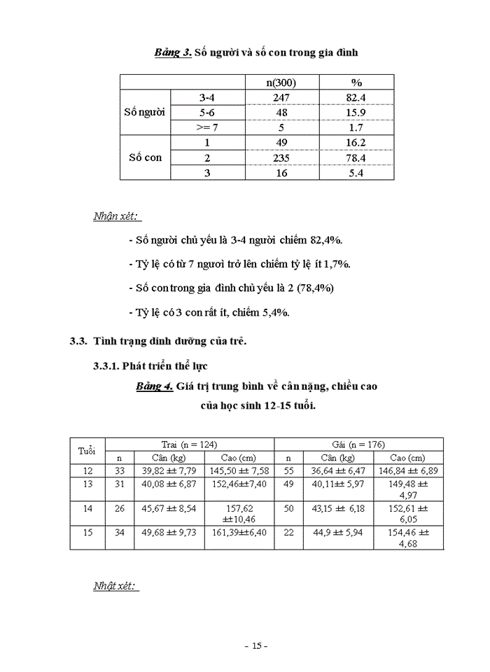 image for page Đánh giá tình trạng dinh dưỡng và tập tính dinh dưỡng của lứa tuổi vị thành niên tại một trường Trung học cơ sở nội thành Hà Nội