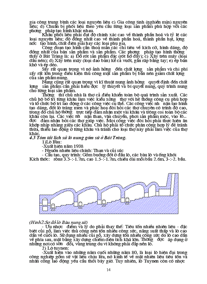 image for page vấn đề tiềm năng tiết kiệm năng lượng nâng cao hiệu quả sử dụng lò gas nhằm tăng khả năng cạnh tranh gốm sứ trong làng nghề gốm sứ Bát Tràng