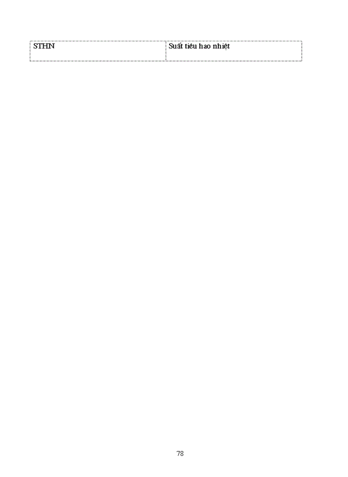 image for page vấn đề tiềm năng tiết kiệm năng lượng nâng cao hiệu quả sử dụng lò gas nhằm tăng khả năng cạnh tranh gốm sứ trong làng nghề gốm sứ Bát Tràng