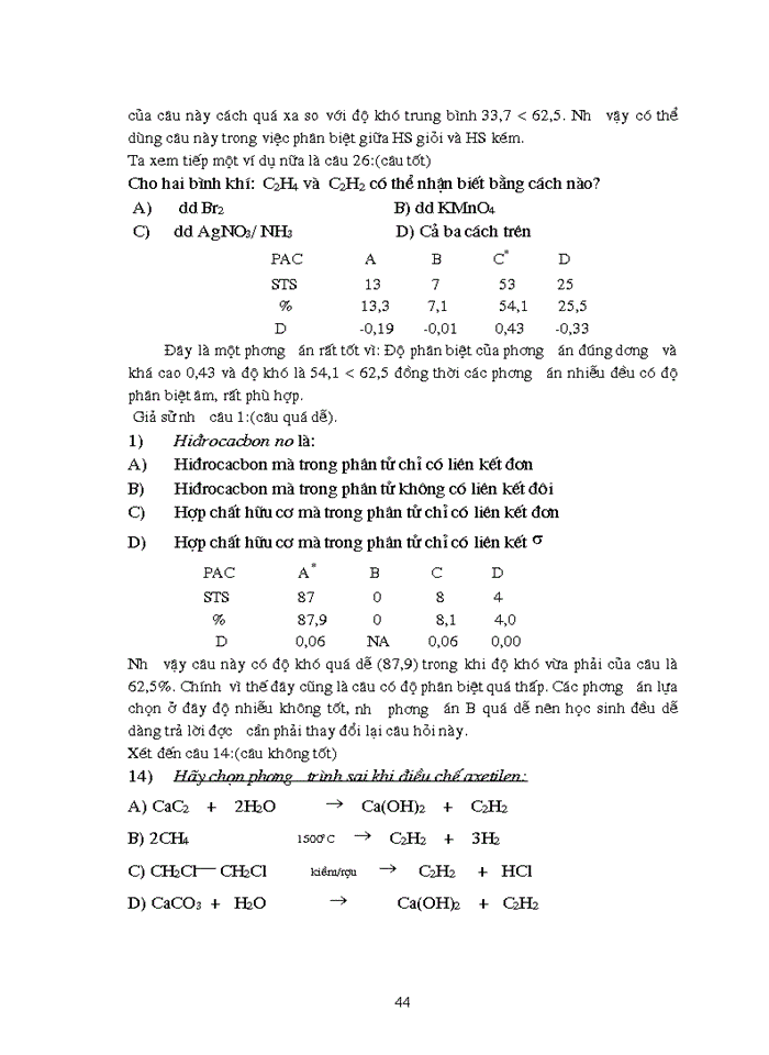image for page Xây  dựng bộ câu trắc nghiệm khách quan về  môn  hoá học lớp 11