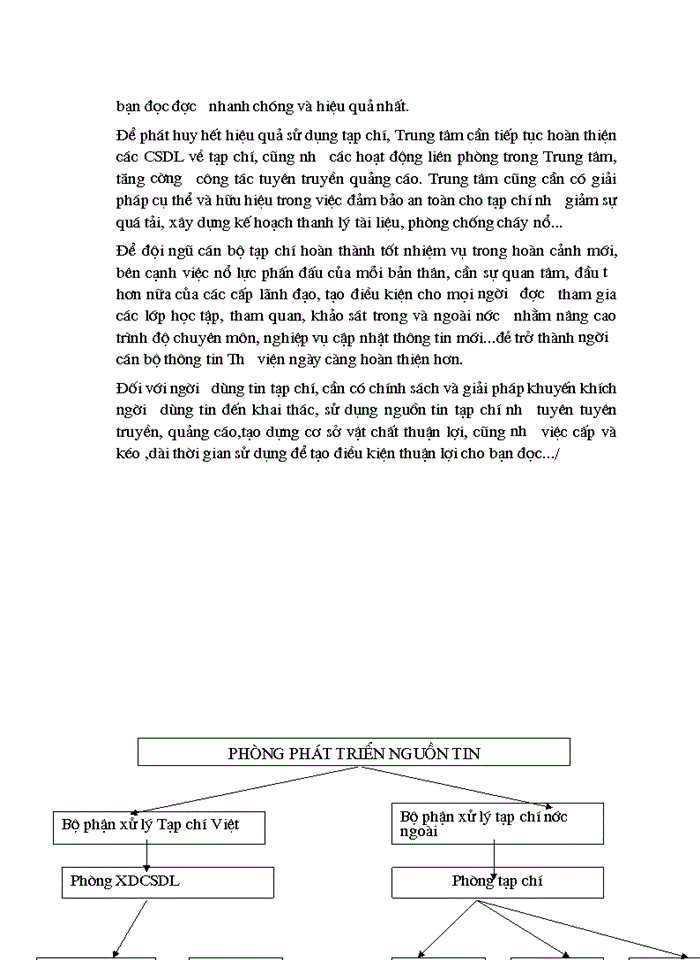 image for page Tổ chức khai thác và sử dụng nguồn tạp chí tại Trung tâm Thông tin Tư liệu khoa học và Công nghệ