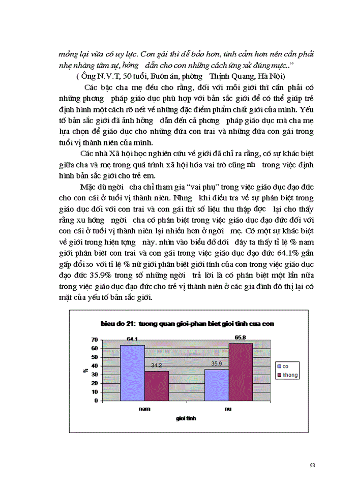 image for page nghiên cứu và tìm hiểu thực trạng của sự phân công vai trò giữa người cha và người mẹ trong việc giáo dục đạo đức cho con cái ở độ tuổi vị thành niên