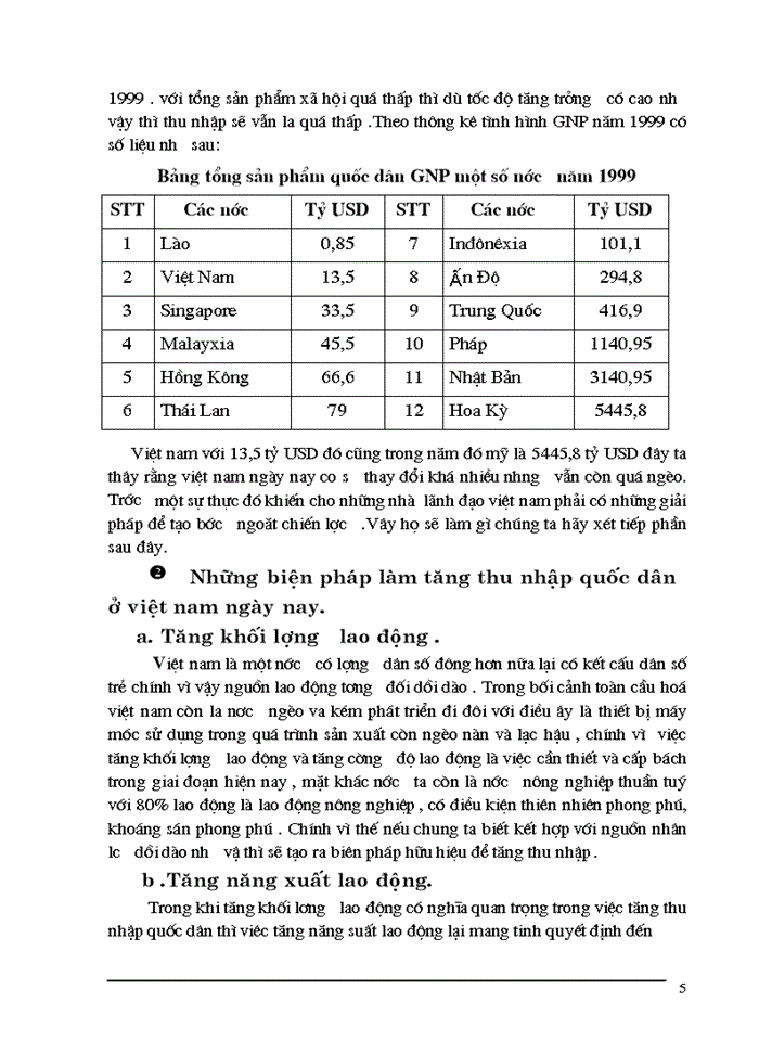 Những biện pháp làm tăng thu nhập quôc dân , vận dụng vào việt nam ngày nay