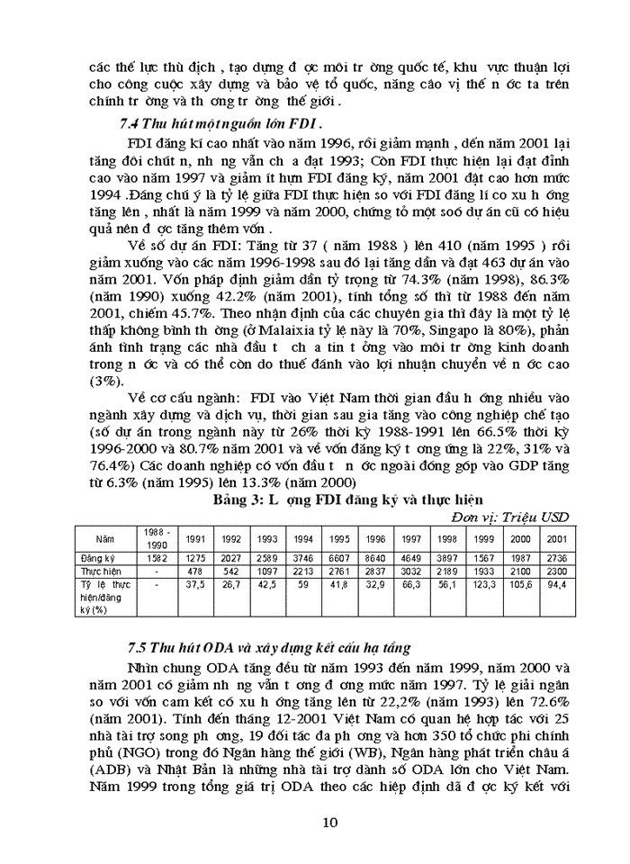 image for page Vấn đề thực trạng và giải pháp để mở rộng và nâng cao hiệu quả của kinh tế đối ngoại của nước ta trong quá trình hội nhập với khu vực và thế giới trong giai đoạn hiện nay”