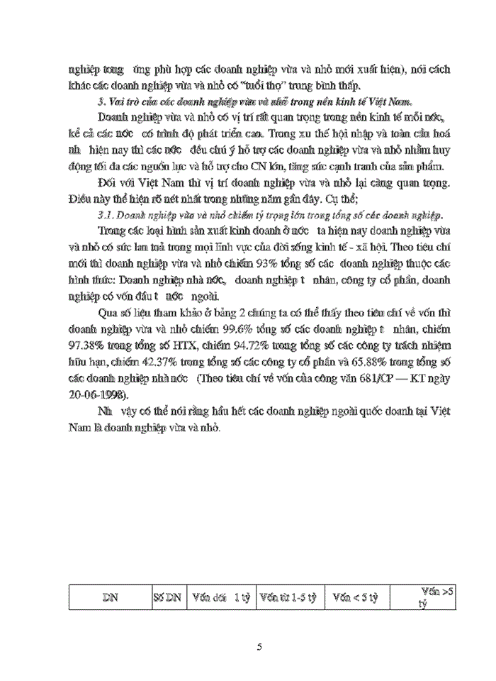 image for page Giải pháp huy động vốn để thúc đẩy sự phát triển hơn nữa của các doanh nghiệp vừa và nhỏ trong giai đoạn tới