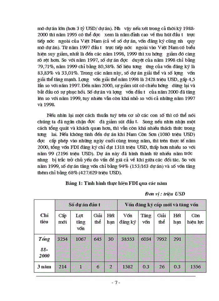 image for page Giải pháp huy động và sử dụng hiệu quả vốn fdi đáp ứng yêu cầu phát triển của nền kinh tế