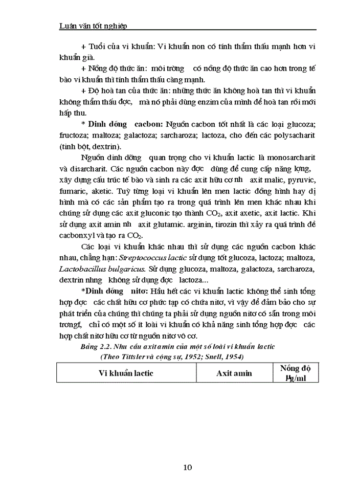 image for page Nghiên cứu tuyển chọn một số chủng loại vi khuẩn sinh axit lactic phục vụ sản xuất sữa chua có chất lượng cao từ dịch sữa đậu tương