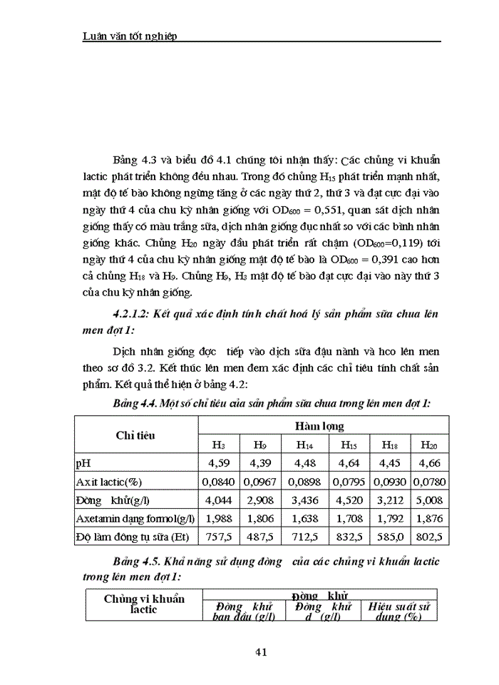 image for page Nghiên cứu tuyển chọn một số chủng loại vi khuẩn sinh axit lactic phục vụ sản xuất sữa chua có chất lượng cao từ dịch sữa đậu tương
