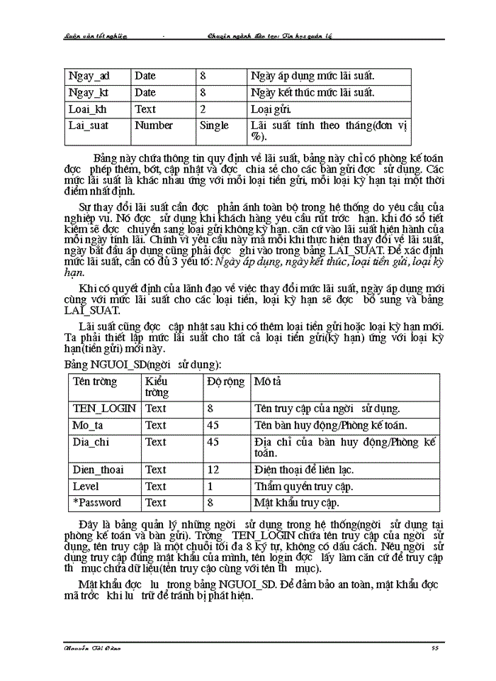 image for page phân tích thiết kế và cài đặt hệ thống thông tin quản lý tiền gửi tiết kiệm