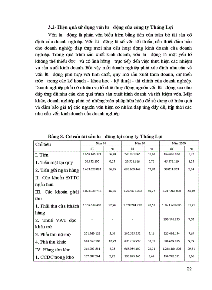 image for page Vốn kinh doanh và các biện pháp nâng cao hiệu quả sử dụng vốn kinh doanh của Công ty Đầu tư Thương mại và Dịch vụ Thắng Lợi