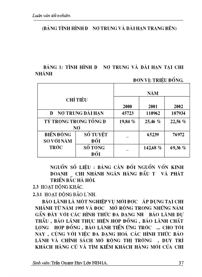 image for page Một số giải pháp nhằm nâng cao chất lượng tín dụng ngắn hạn tại Chi nhánh Ngân hàng Đầu tư & Phát triển Bắc Hà nội