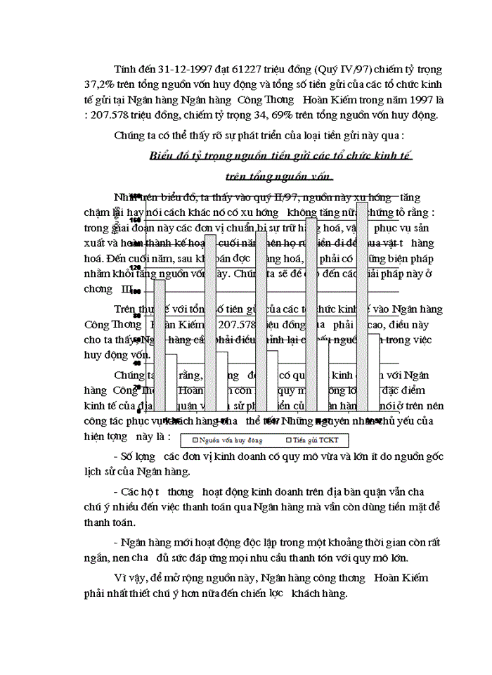 image for page Một số biện pháp tăng cường huy động vốn tại Ngân hàng Công thương Hoàn Kiếm