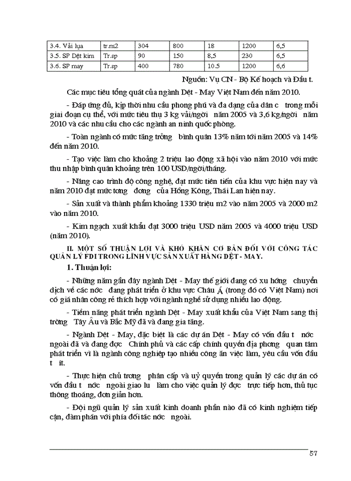 image for page Một số giải pháp nhằm nâng cao năng lực quản lý Nhà nước đối với hoạt động đầu tư trực tiếp nước ngoài trong lĩnh vực Dệt- may
