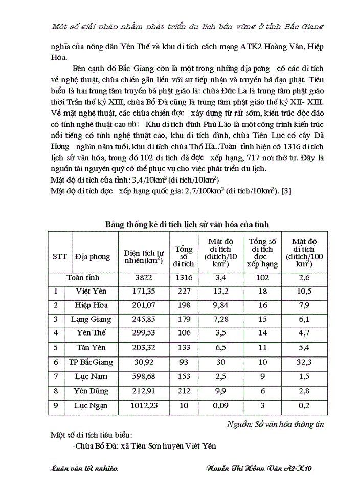 image for page Một số giải pháp nhằm phát triển du lịch bền vững ở tỉnh Bắc Giang