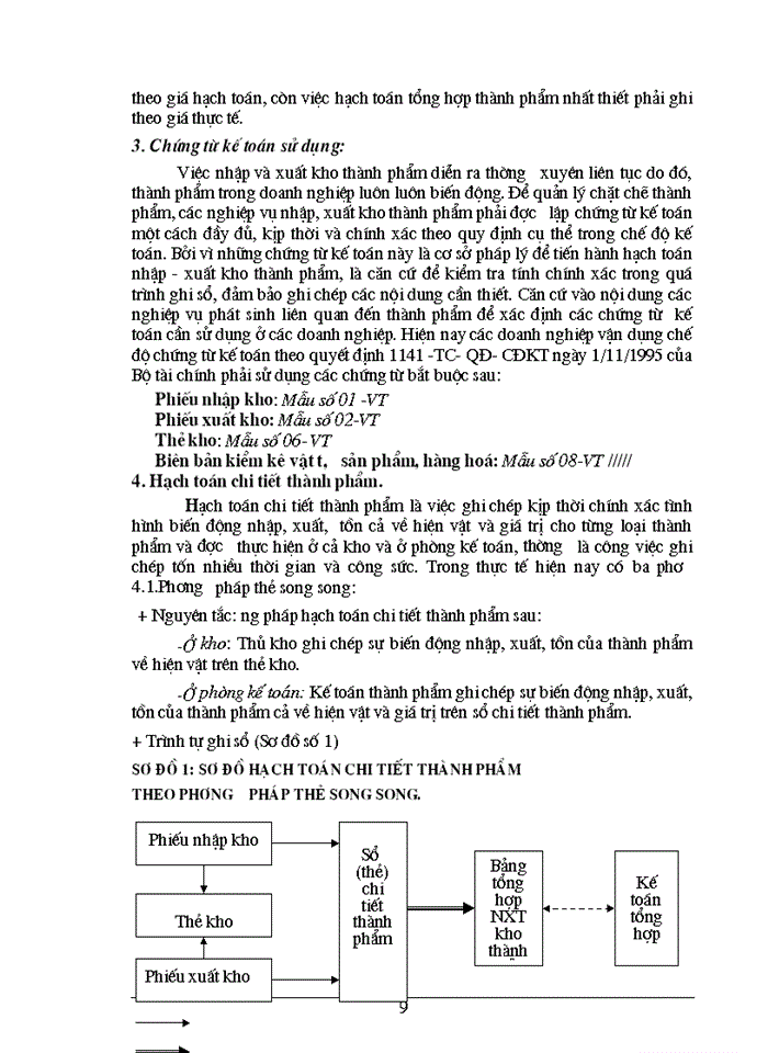 image for page Lý luận chung về hạch toán thành phẩm, tiêu thụ thành phẩm và xác định kết quả tiêu thụ trong doanh nghiệp sản xuất