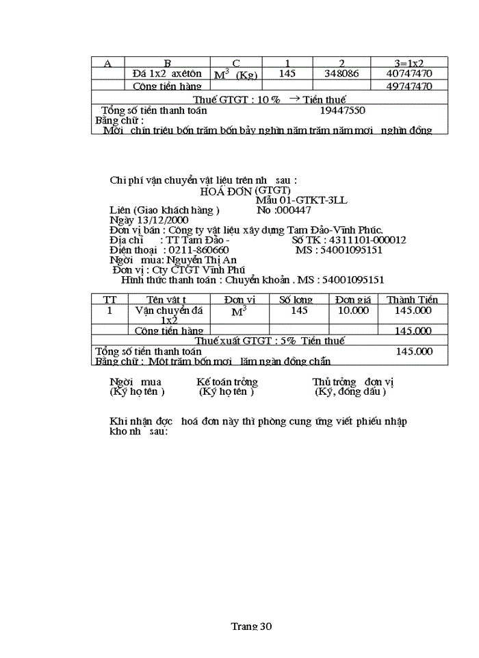 image for page Hạch toán kế toán nguyên vật liệu, công cụ dụng cụ ở Công ty Công Trình Giao Thông Vĩnh Phúc