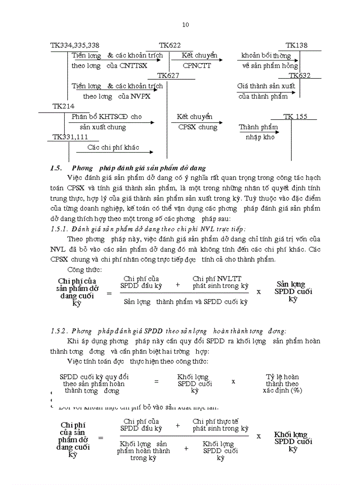 image for page Hoàn thiện công tác tổ chức hạch toán chi phí sản xuất và tính giá thành sản phẩm với việc tăng cường công tác quản trị doanh nghiệp tại Công ty May 10