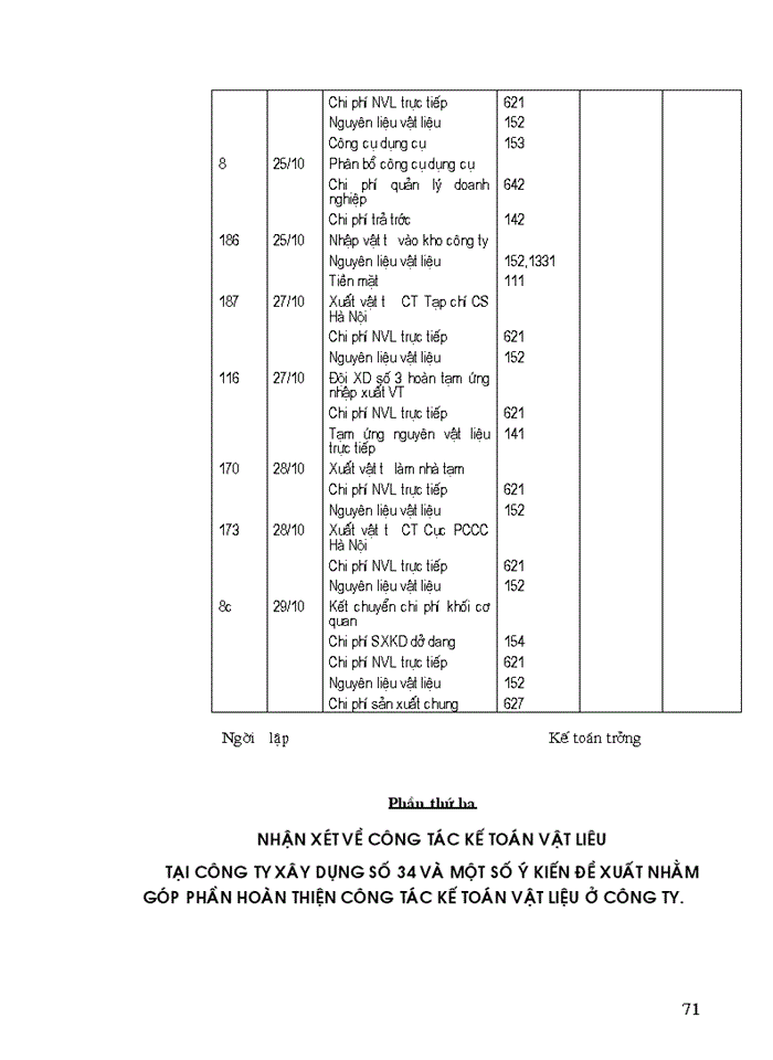 image for page Tổ chức công tác kế toán nguyên vật liệu, công cụ dụng cụ ở công ty xây dựng số 34