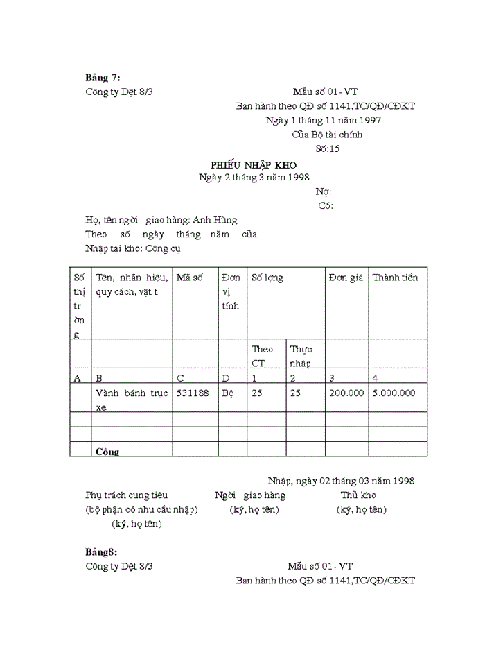 image for page Tổ chức công tác hạch toán vật liệu và công cụ, dụng cụ với việc nâng cao hiệu quả sử dụng vốn lưu động tại Công ty Dệt 8/3