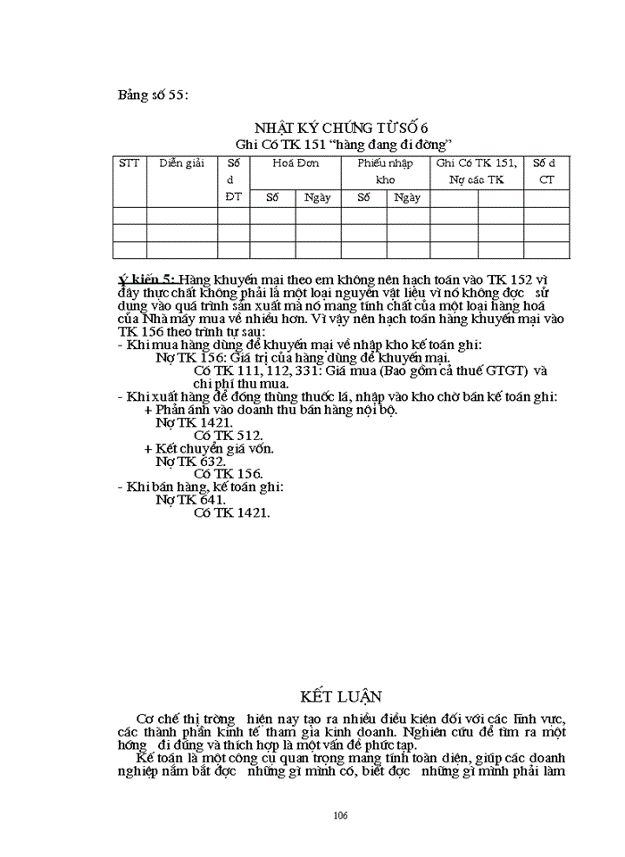 image for page Hoàn thiện hạch toán nguyên vật liệu, công cụ, dụng cụ