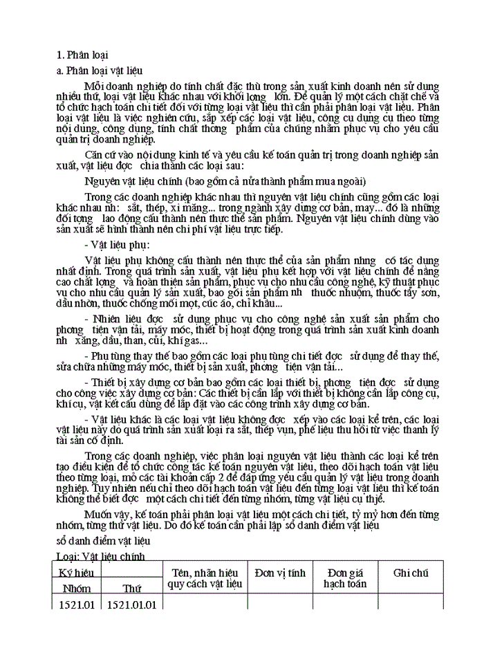 image for page Tổ chức hạch toán kế toán vật liệu, công cụ dụng cụ tại công ty khoá Minh Khai