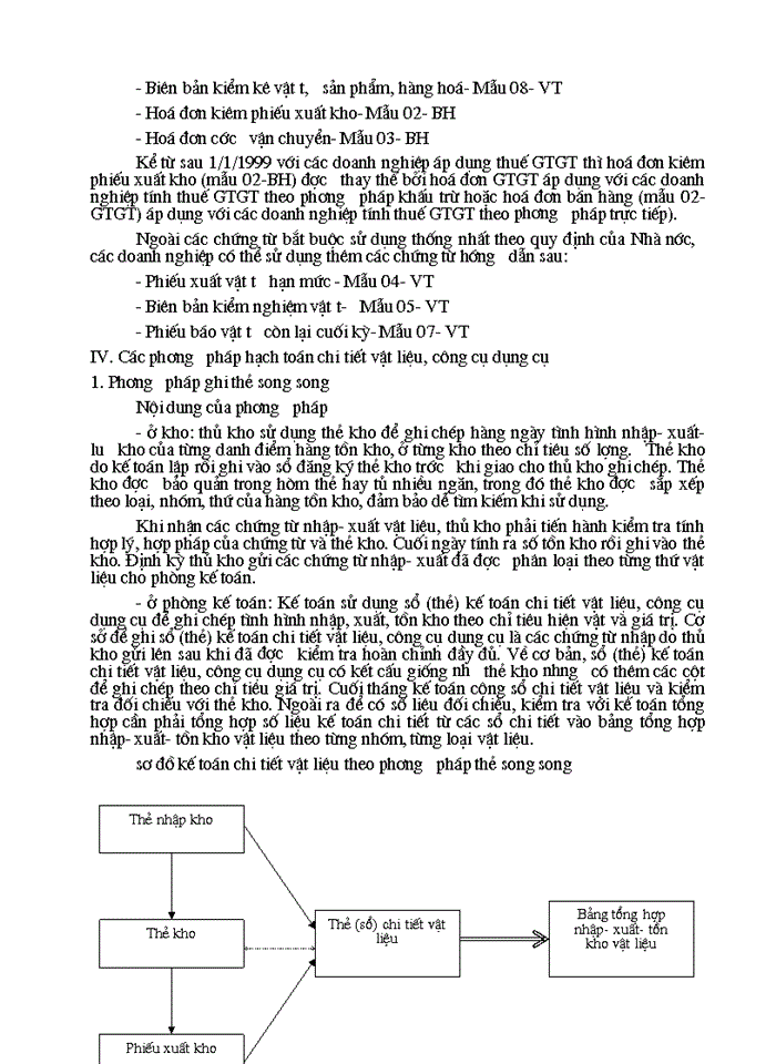 image for page Tổ chức hạch toán kế toán vật liệu, công cụ dụng cụ tại công ty khoá Minh Khai