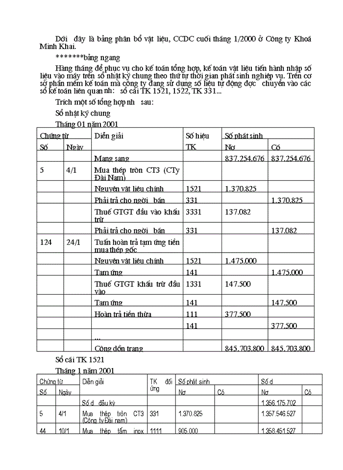 image for page Tổ chức hạch toán kế toán vật liệu, công cụ dụng cụ tại công ty khoá Minh Khai
