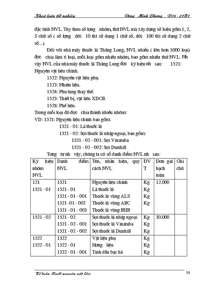 image for page Lý luận  chung về kế toán nguyên vật liệu trong doanh nghiệp sản xuất