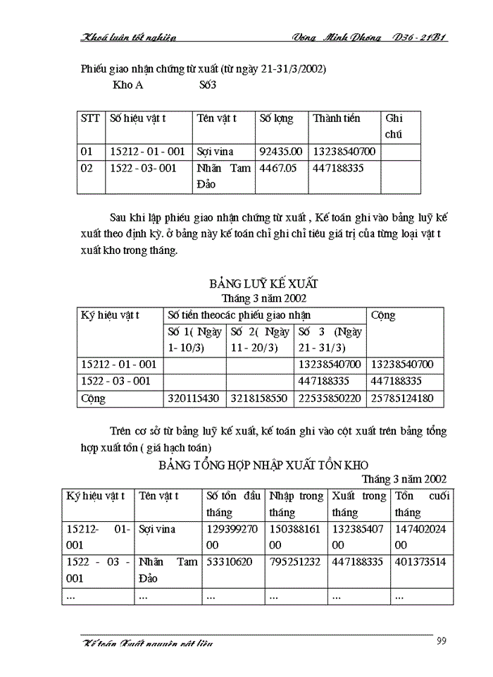image for page Lý luận  chung về kế toán nguyên vật liệu trong doanh nghiệp sản xuất
