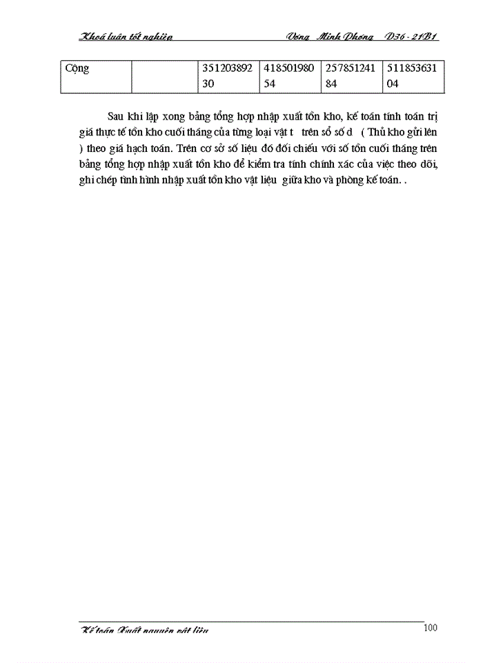 image for page Lý luận  chung về kế toán nguyên vật liệu trong doanh nghiệp sản xuất