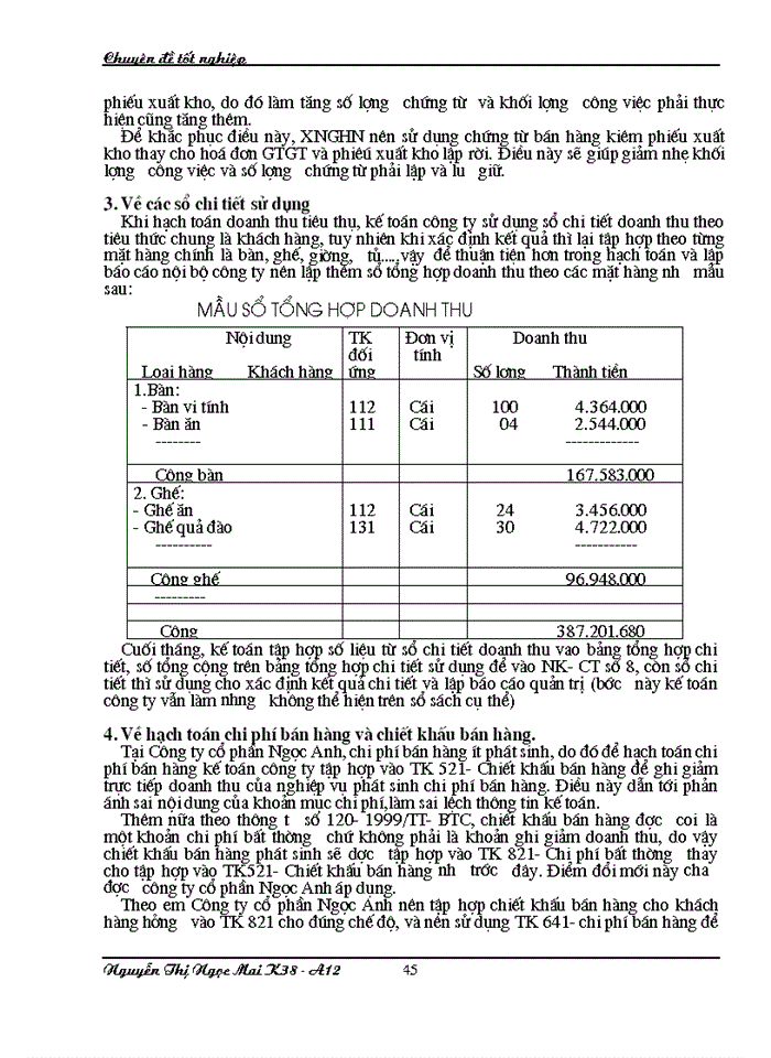 image for page Kế toán bán hàng và xác định kết quả kinh doanh tại Công ty cổ phần Ngọc Anh