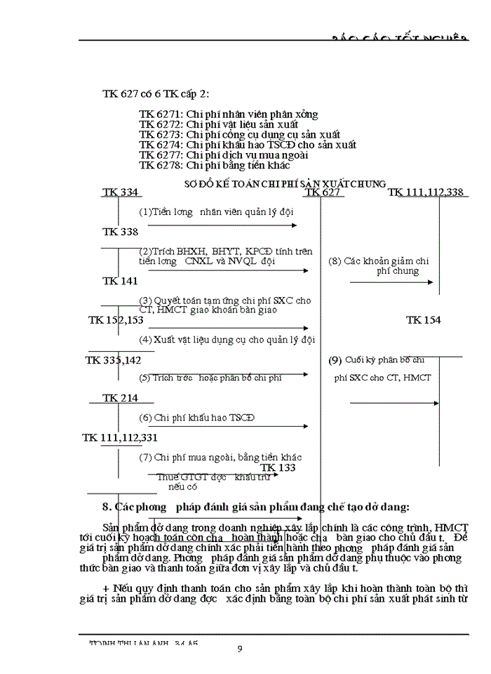 image for page Nhận xét và đóng góp ý kiến về công tác kế toán chi phí sản xuất và tính giá thành sản phẩm ở Xí nghiệp xây dựng số 2- Công ty thiết kế xây dựng dầu khí