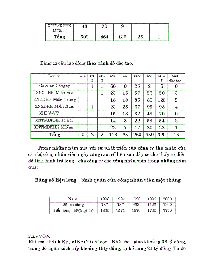 image for page Tạo điều kiện thuận lợi áp dụng thành công hệ thống quản lý chất lượng theo tiêu chuẩnQuốc tế ISO90012000 ở công ty Xăng Dầu Hàng Không