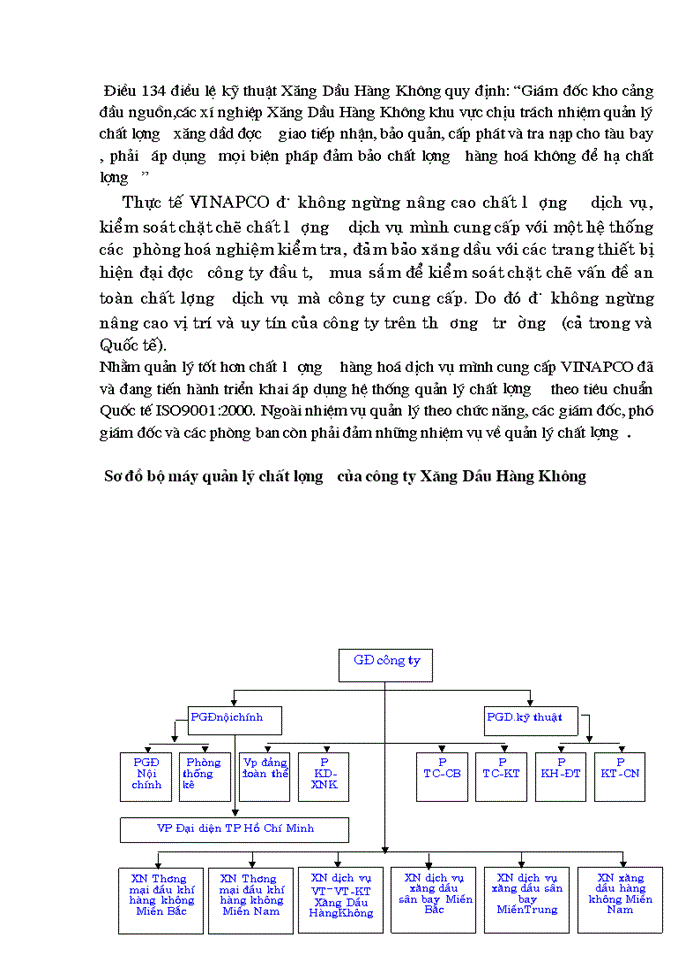 image for page Tạo điều kiện thuận lợi áp dụng thành công hệ thống quản lý chất lượng theo tiêu chuẩnQuốc tế ISO90012000 ở công ty Xăng Dầu Hàng Không
