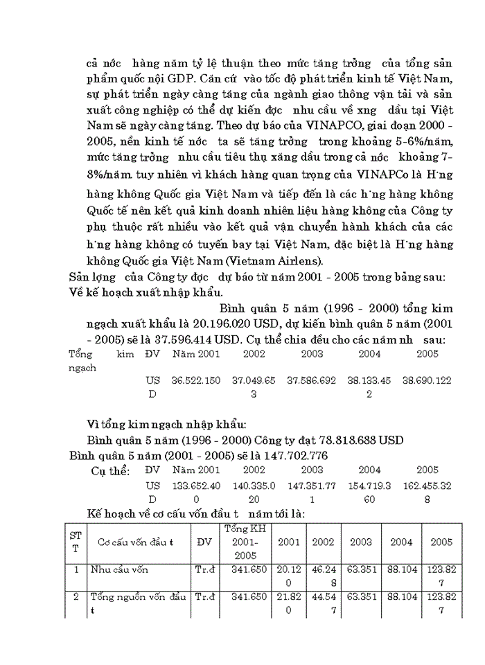 image for page Tạo điều kiện thuận lợi áp dụng thành công hệ thống quản lý chất lượng theo tiêu chuẩnQuốc tế ISO90012000 ở công ty Xăng Dầu Hàng Không